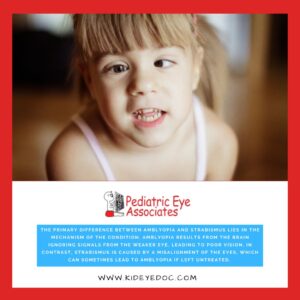 Lazy Eye (Amblyopia) vs. Crossed Eyes (Strabismus): Differences, Causes, and Treatment